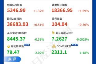 雷竞技赞助的队伍截图2